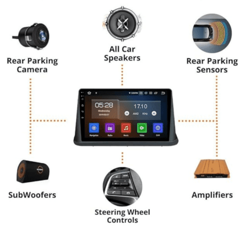Modorwy 9-Inches Advanced Touch Display for Tata Nexon with GPS - Image 2