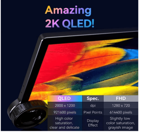 AUTO SNAP 10.1-Inch Diamond Series Car Display for Chevrolet Spark - Image 3