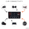 Gerex 9 Inch Android  Stereo Music Player with Touch Screen - Image 3
