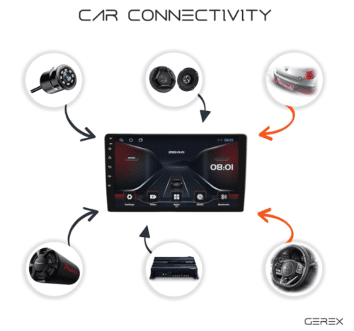 Gerex 9 Inch Android  Stereo Music Player with Touch Screen - Image 3