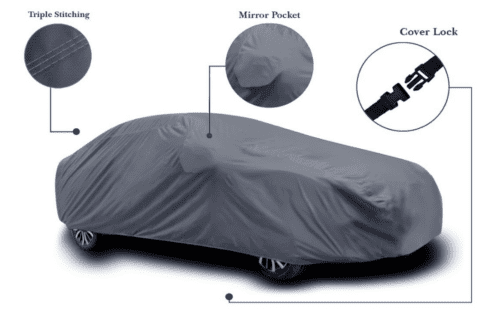 AXLOZ Waterproof Car Body Cover All Accessories Compatible Hyundai i20 - Image 2