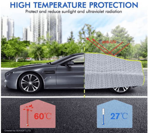 Zepdos Hyundai Creta Car Body Cover Waterproof and Heat Resistant - Image 4