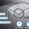Tata Altroz Car Body Cover with Mirror and Antenna Pocket - Image 2