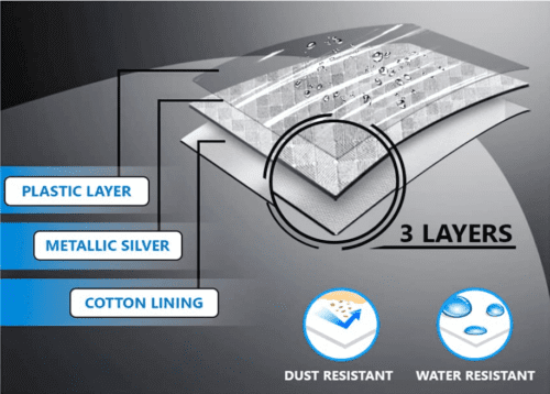 Tata Altroz Car Body Cover with Mirror and Antenna Pocket - Image 2