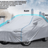 Car Cover For Chevrolet Tavera Water UV and Dust Proof - Image 3
