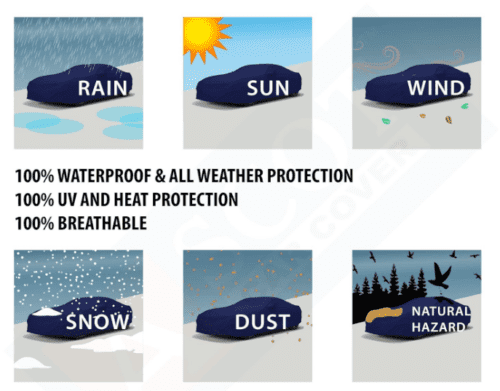 Car Body Cover for Kia Carens Water and Dust proof - Image 4