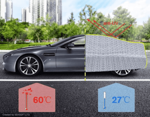Car Body Cover for Toyota Camry Waterproof Elastic Triple Stitched - Image 5