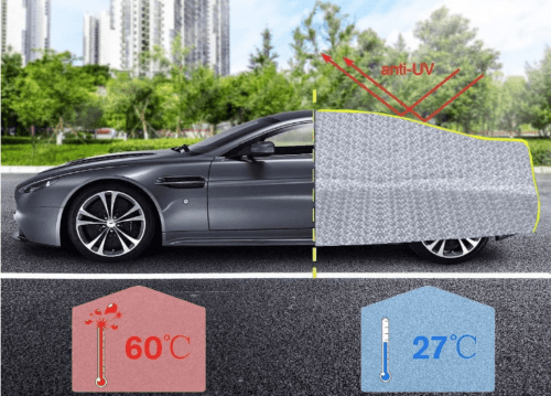 Toyota Rumion Body Cover Waterproof Outdoor Indoor Parking Protection - Image 4