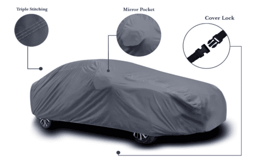 Renault Triber Car Body Cover Waterproof and UV-Ray Protection - Image 3