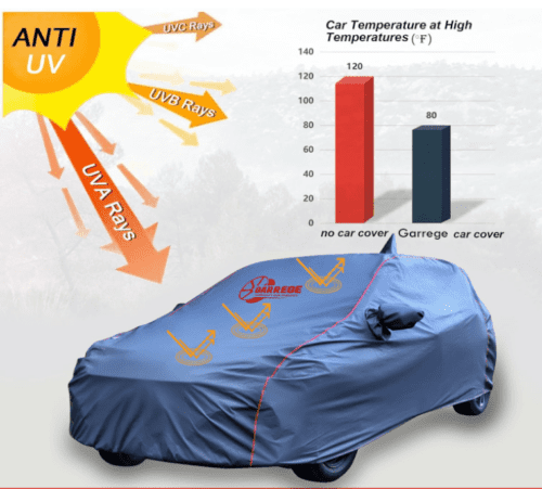 Skoda Kushaq Car Body Cover All Weather Proof - Image 2