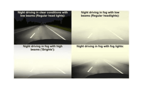 Fog Light Set for Maruti A-Star With Bulb - Image 2