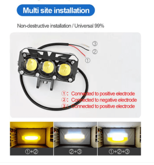 LED Fog Light Unit for Maruti Suzuki Baleno Voltage 12V - Image 2