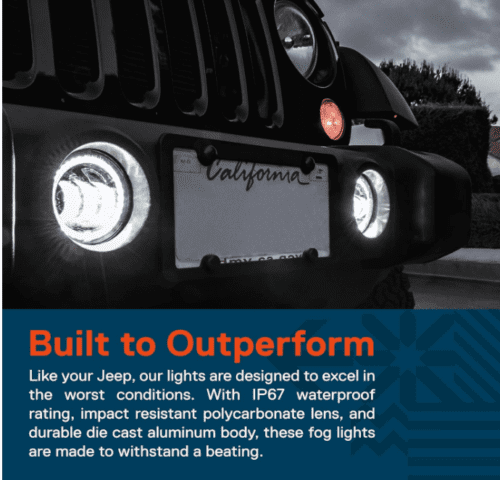 Fog Lamp 4 Inch  For Car Maruti Brezza Fog Light - Image 2