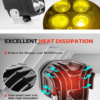 Maruti Suzuki Ertiga LED Fog Lamp Unit - Image 3