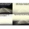 Fog Super Bright Led lights for Maruti Suzuki Swift - Image 5