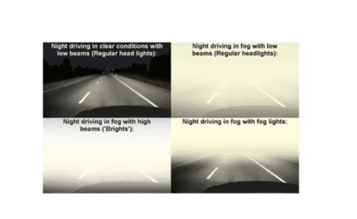 Halogen Fog Light Set For Hyundai Eon With Bulb - Image 4
