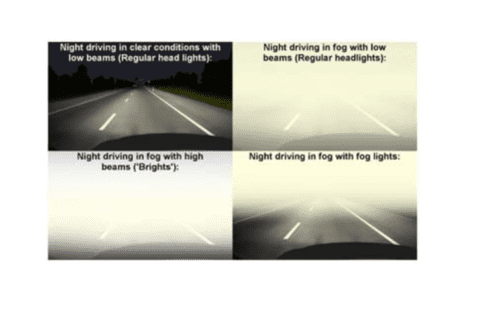 Halogen Fog Light Set For Hyundai Xcent With Bulb - Image 4