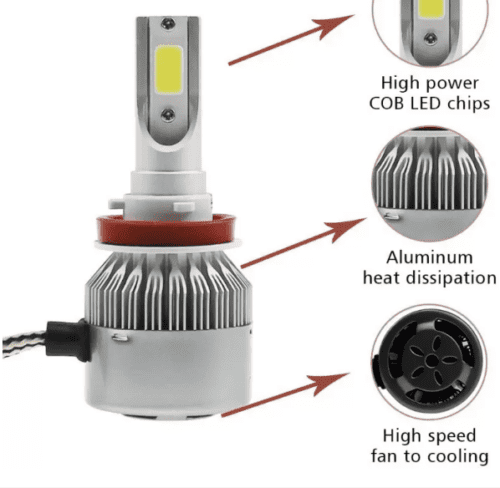 Fog Light for Hyundai Xcent LED High Beam - Image 4