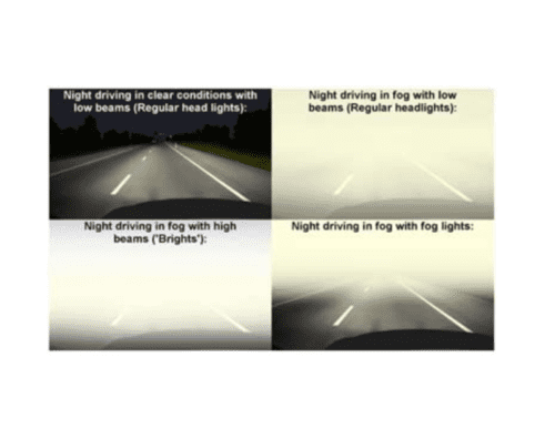 Halogen Fog Light Set For Tata Indigo With Bulb