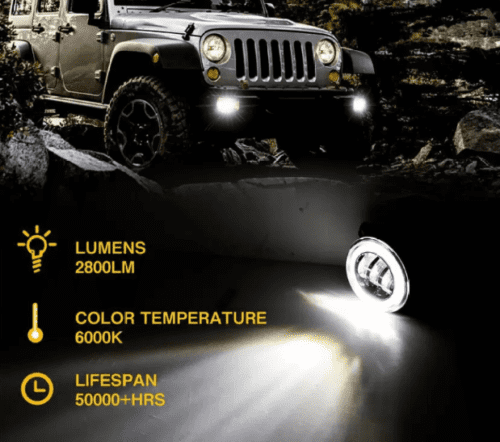 Tata Indigo Marina LED Fog Light Unit - Image 5
