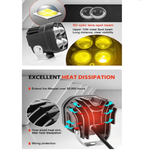 Tata Indigo Marina LED Fog Light Unit Fog Lamp - Image 3