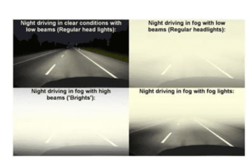 Fog Lamp set For Tata Indica Manza Fog Light - Image 3