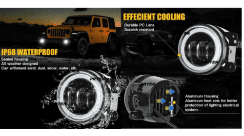Tata Indigo LED Fog Lamp Unit Bulb Included - Image 5