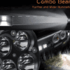 LED Fog Lamp Unit for TATA Safari Bulb Included - Image 2