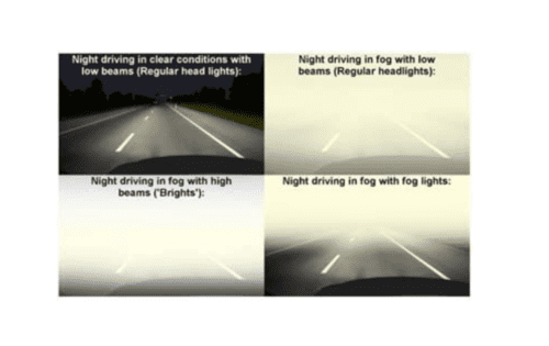 Fog Light set For Tata Safari Dicor With Bulb - Image 2