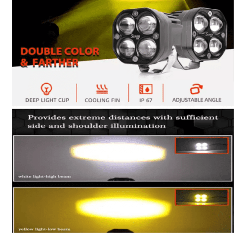 Tata Zest LED Fog Lamp Unit Waterproof - Image 4