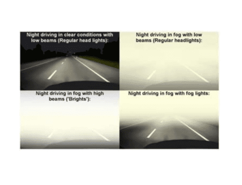 Fog Light set For Tata Tiago With Bulb Halogen - Image 6
