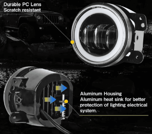 LED Fog Light Unit for Tata Tiago High Beam - Image 3