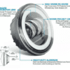 LED Fog Light Unit for Tata Tigor Fog Lamp - Image 4