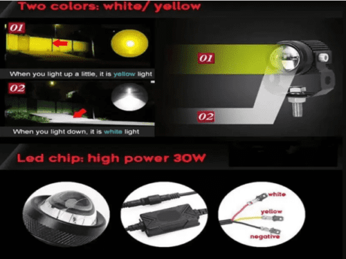 TATA Tigor Fog Light Unit High Beam - Image 2