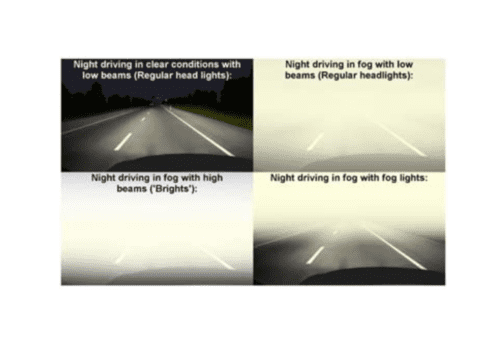 Fog Light Set for Chevrolet Beat With Bulb - Image 3