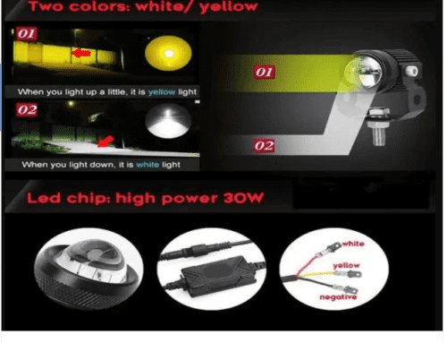 LED Fog Light Unit for Chevrolet Spark - Image 3