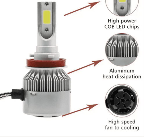 LED Fog Light for Chevrolet Tavera Fog Lamp - Image 2