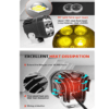 Honda Amaze Car LED Fog Lamp Unit Fog Light - Image 3