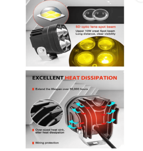 Honda Amaze Car LED Fog Lamp Unit Fog Light - Image 3