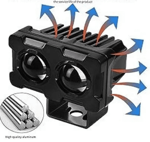 Toyota Innova LED Fog Light Unit For Lamp - Image 3