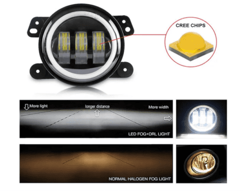 4 Inch Fog Light Car LED For Car Innova Crysta - Image 2