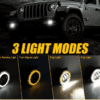 Ford Ecosport LED Fog Light Unit Dual Color - Image 6