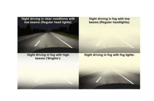 Fog Light set For Nissan Micra With Bulb Halogen - Image 4
