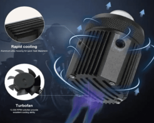 Waterproof LED Car Fog Light Unit for Nissan Sunny - Image 4