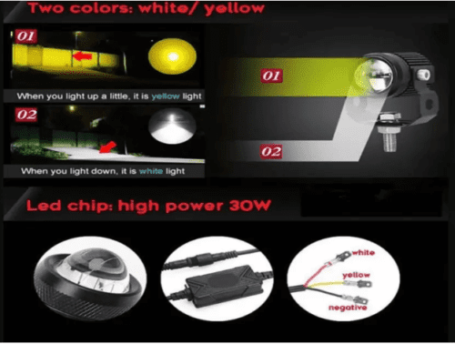 Waterproof Fog Light Unit for Nissan Sunny - Image 3