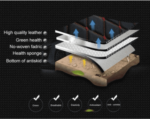 Luxury PU Car Seat Cover Compatible with Skoda Kushaq - Image 4