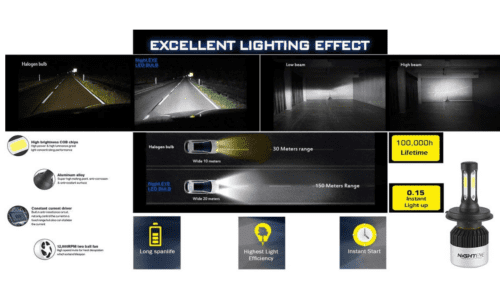 Maruti Alto K10 Car H4 Headlight White LED Bulb 72W - Image 3